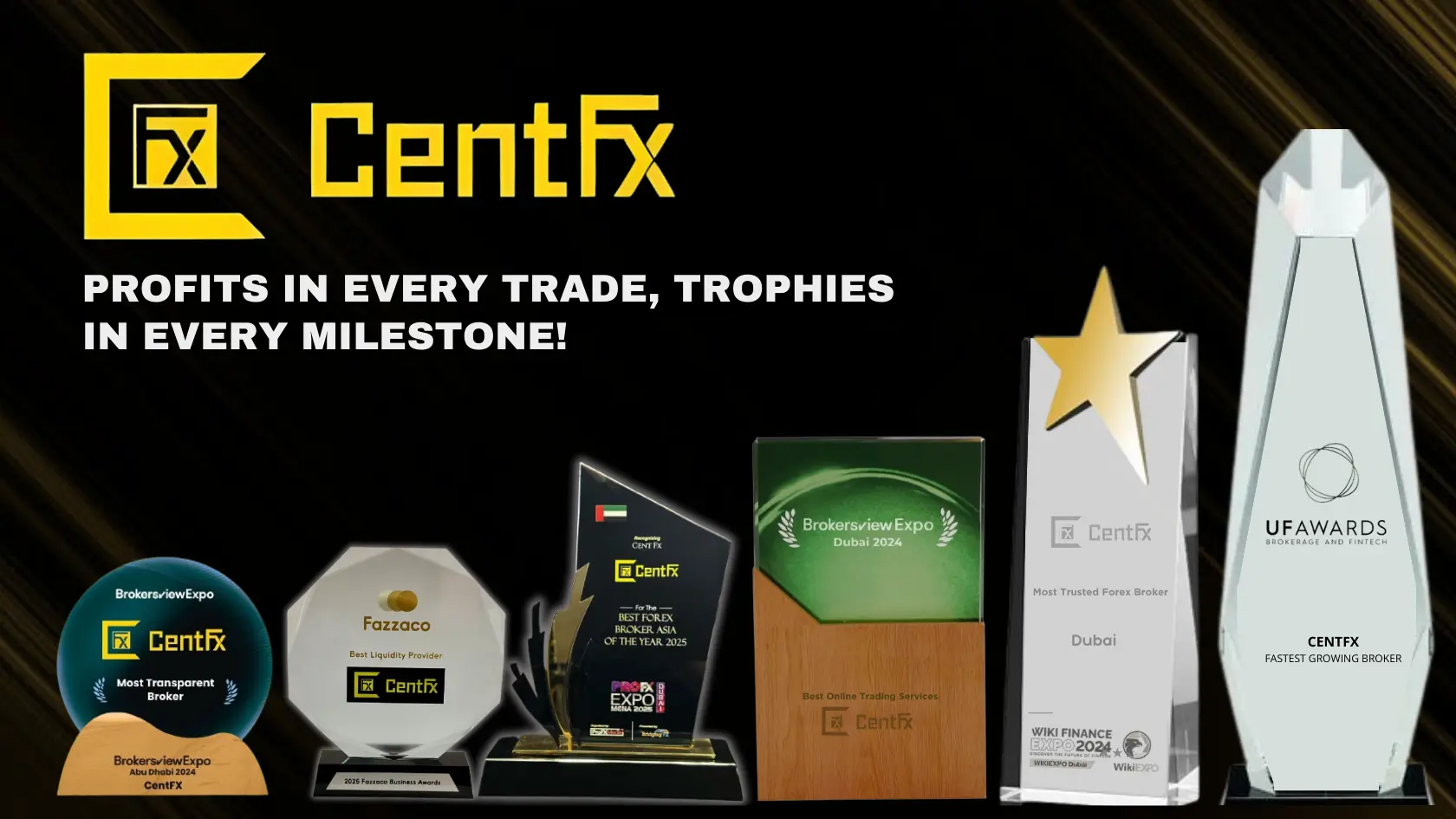 Centfx Trophies